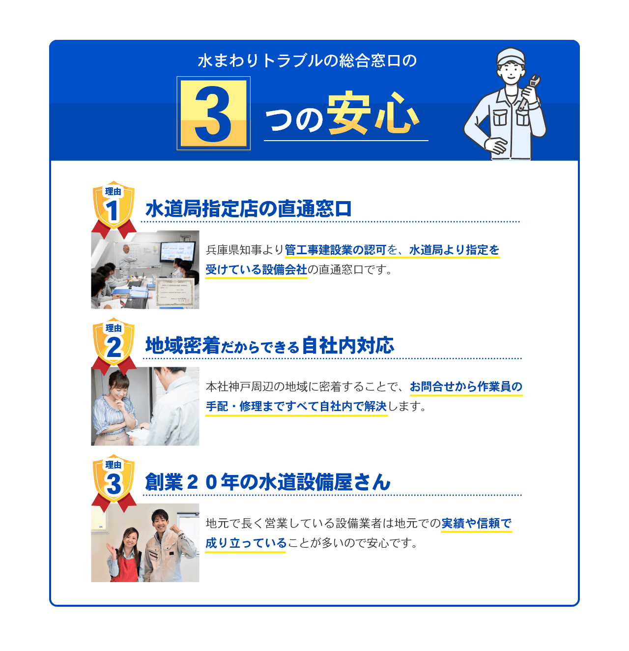 水まわりトラブル総合窓口の３つの安心