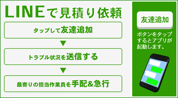 LINEで見積り依頼