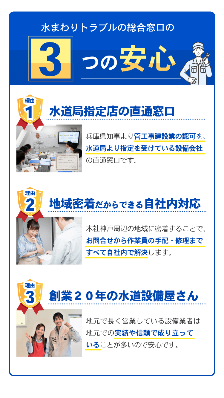 水まわりトラブル総合窓口の３つの安心